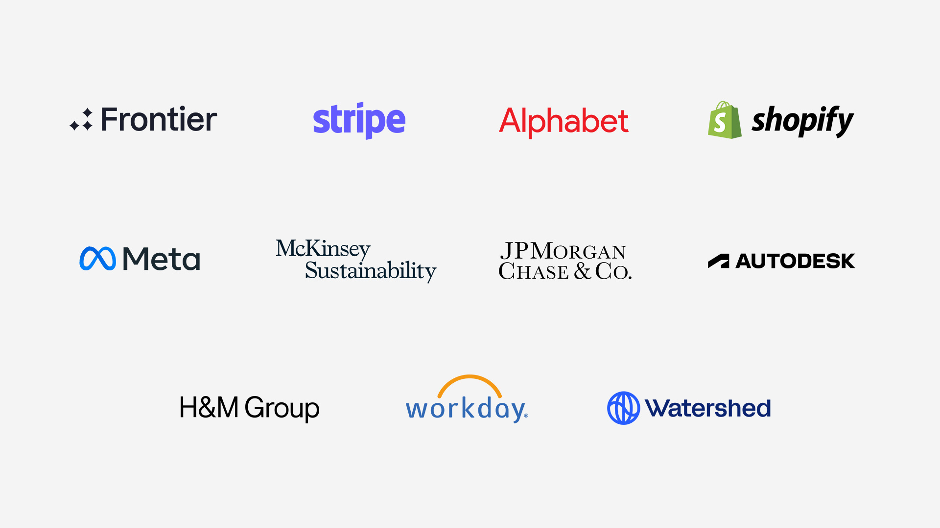 Frontier buyers logos including Stripe, Alphabet, Shopify, Meta, McKinsey Sustainability, JPMorgan Chase & Co., Autodesk, H&M Group, Workday, and Watershed